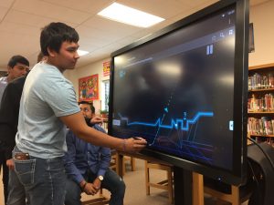 Using Clevertouch In School
